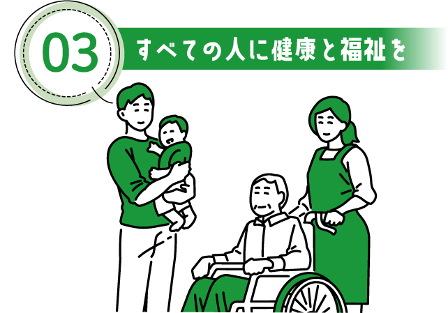 03 すべての人に健康と福祉を